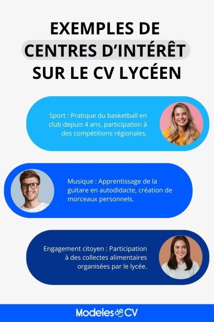exemples-centres-d-interet-cv-lycee