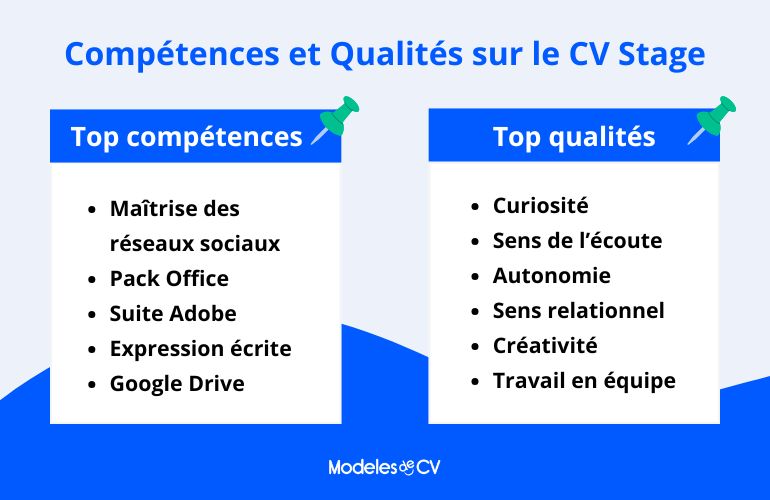competences-qualites-cv-stage