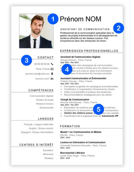 mise-en-page-cv-simple