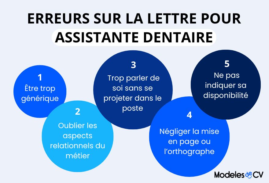 erreurs-lettre-assistante-dentaire