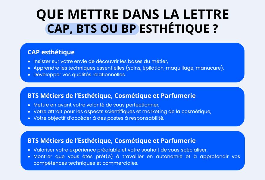 lettre-esthetique-que-mettre