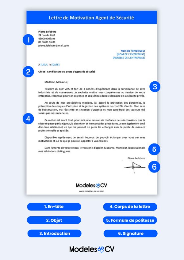 structure-lettre-de-motivation-agent-de-securite