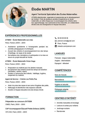 modele cv atsem